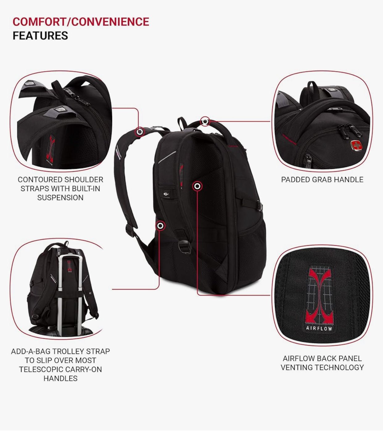 SwissGear 1900 Scansmart Mini/Slim Version, Fits Most 13 Inch Laptops and Tablets, TSA Friendly Backpack, Black